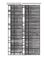 Preview for 19 page of Sanyo DC-PT100 Service Manual