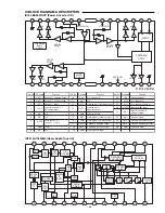 Preview for 21 page of Sanyo DC-PT100 Service Manual