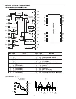 Preview for 22 page of Sanyo DC-PT100 Service Manual