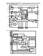 Preview for 23 page of Sanyo DC-PT100 Service Manual