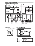 Preview for 25 page of Sanyo DC-PT100 Service Manual