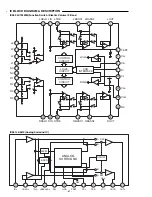 Preview for 26 page of Sanyo DC-PT100 Service Manual