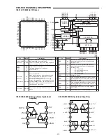 Preview for 29 page of Sanyo DC-PT100 Service Manual