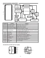 Preview for 30 page of Sanyo DC-PT100 Service Manual