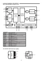 Preview for 32 page of Sanyo DC-PT100 Service Manual