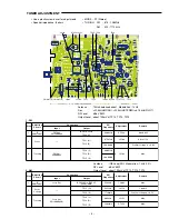 Предварительный просмотр 7 страницы Sanyo DC-PT70 Service Manual