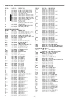 Предварительный просмотр 10 страницы Sanyo DC-PT70 Service Manual