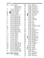 Предварительный просмотр 11 страницы Sanyo DC-PT70 Service Manual