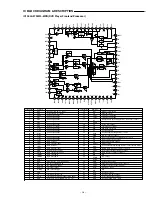 Предварительный просмотр 15 страницы Sanyo DC-PT70 Service Manual