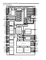 Предварительный просмотр 16 страницы Sanyo DC-PT70 Service Manual