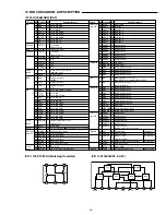 Предварительный просмотр 17 страницы Sanyo DC-PT70 Service Manual