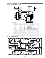 Предварительный просмотр 19 страницы Sanyo DC-PT70 Service Manual