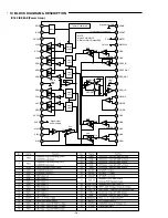 Предварительный просмотр 20 страницы Sanyo DC-PT70 Service Manual