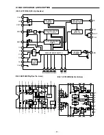 Предварительный просмотр 21 страницы Sanyo DC-PT70 Service Manual