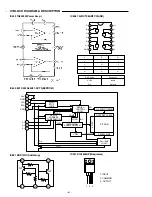 Предварительный просмотр 22 страницы Sanyo DC-PT70 Service Manual