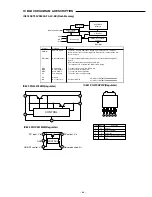 Предварительный просмотр 23 страницы Sanyo DC-PT70 Service Manual