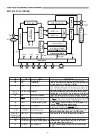 Предварительный просмотр 24 страницы Sanyo DC-PT70 Service Manual