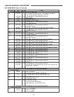 Предварительный просмотр 26 страницы Sanyo DC-PT70 Service Manual