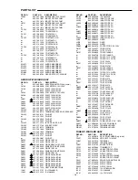 Предварительный просмотр 15 страницы Sanyo DC-PT80 Service Manual