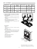 Предварительный просмотр 5 страницы Sanyo DC-S800 Service Manual