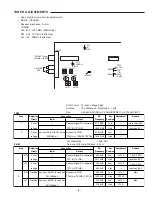 Предварительный просмотр 7 страницы Sanyo DC-S800 Service Manual