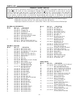 Предварительный просмотр 9 страницы Sanyo DC-S800 Service Manual