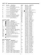 Предварительный просмотр 10 страницы Sanyo DC-S800 Service Manual