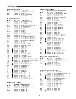 Предварительный просмотр 13 страницы Sanyo DC-S800 Service Manual