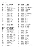 Предварительный просмотр 14 страницы Sanyo DC-S800 Service Manual