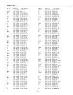 Предварительный просмотр 15 страницы Sanyo DC-S800 Service Manual