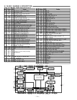 Предварительный просмотр 20 страницы Sanyo DC-S800 Service Manual