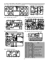 Предварительный просмотр 21 страницы Sanyo DC-S800 Service Manual