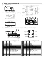 Предварительный просмотр 22 страницы Sanyo DC-S800 Service Manual