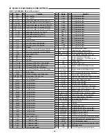 Предварительный просмотр 23 страницы Sanyo DC-S800 Service Manual