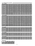 Предварительный просмотр 24 страницы Sanyo DC-S800 Service Manual