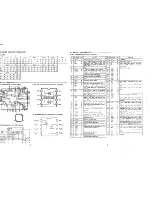 Preview for 28 page of Sanyo DC-T44 Service Manual