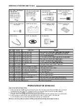 Предварительный просмотр 19 страницы Sanyo DC-TS3000 Service Manual