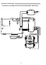 Предварительный просмотр 26 страницы Sanyo DC-TS3000 Service Manual