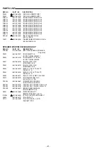 Предварительный просмотр 68 страницы Sanyo DC-TS3000 Service Manual