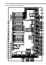 Предварительный просмотр 71 страницы Sanyo DC-TS3000 Service Manual