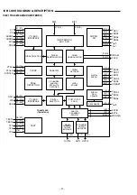 Предварительный просмотр 72 страницы Sanyo DC-TS3000 Service Manual