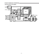 Предварительный просмотр 73 страницы Sanyo DC-TS3000 Service Manual