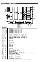 Предварительный просмотр 74 страницы Sanyo DC-TS3000 Service Manual