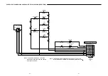 Предварительный просмотр 93 страницы Sanyo DC-TS3000 Service Manual