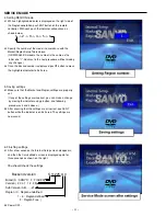 Preview for 8 page of Sanyo DC-TS730 Service Manual