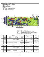 Preview for 10 page of Sanyo DC-TS730 Service Manual