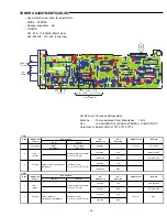 Preview for 11 page of Sanyo DC-TS730 Service Manual