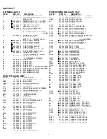 Preview for 14 page of Sanyo DC-TS730 Service Manual