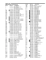 Preview for 15 page of Sanyo DC-TS730 Service Manual