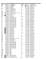 Preview for 16 page of Sanyo DC-TS730 Service Manual